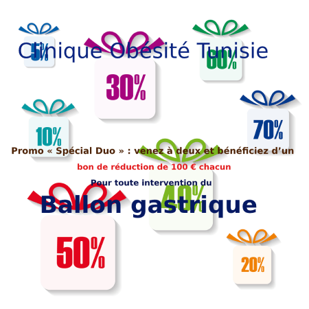 Ballon gastrique prix tunisie