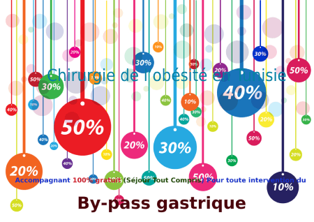 prix Bypass gastrectomie en tunisie